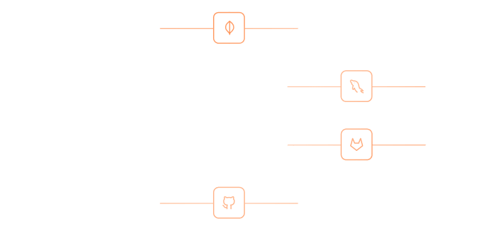 Frequently Asked Questions - 竞技宝电竞APP
